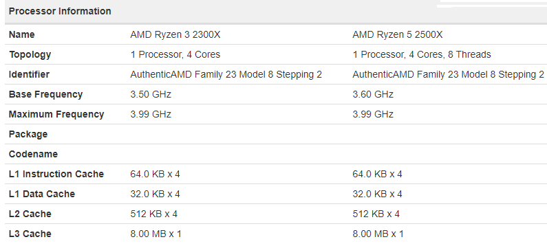 AMD Ryzen 2300X and Ryzen 5 2500X CPU