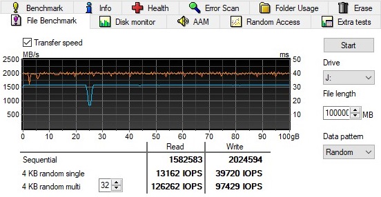 Kingston A2000 PCIe NVMe SSD